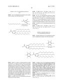 ENCAPSULATION OF VITAMIN C INTO WATER SOLUBLE DENDRIMERS diagram and image