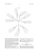 ENCAPSULATION OF VITAMIN C INTO WATER SOLUBLE DENDRIMERS diagram and image