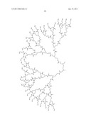 ENCAPSULATION OF VITAMIN C INTO WATER SOLUBLE DENDRIMERS diagram and image