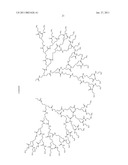 ENCAPSULATION OF VITAMIN C INTO WATER SOLUBLE DENDRIMERS diagram and image