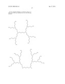 ENCAPSULATION OF VITAMIN C INTO WATER SOLUBLE DENDRIMERS diagram and image