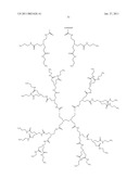 ENCAPSULATION OF VITAMIN C INTO WATER SOLUBLE DENDRIMERS diagram and image