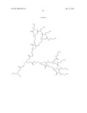 ENCAPSULATION OF VITAMIN C INTO WATER SOLUBLE DENDRIMERS diagram and image