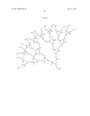 ENCAPSULATION OF VITAMIN C INTO WATER SOLUBLE DENDRIMERS diagram and image