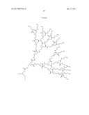 ENCAPSULATION OF VITAMIN C INTO WATER SOLUBLE DENDRIMERS diagram and image