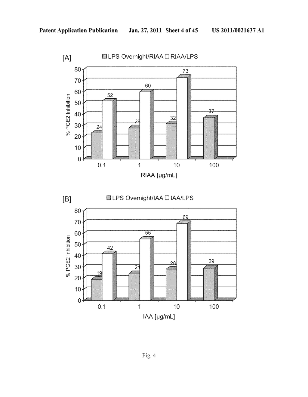 XANTHOHUMOL AND TETRAHYDRO-ISOALPHA ACID BASED PROTEIN KINASE MODULATION CANCER TREATMENT - diagram, schematic, and image 05