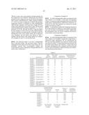 PROCESSED STARCH POWDER WITH EXCELLENT DISINTEGRATION PROPERTIES AND MANUFACTURING METHOD THEREOF diagram and image