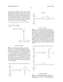 HYDROLYSIS RESISTANT ORGANOMODIFIED TRISILOXANE IONIC SURFACTANTS diagram and image