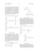 HYDROLYSIS RESISTANT ORGANOMODIFIED TRISILOXANE IONIC SURFACTANTS diagram and image