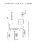 PROCESS FOR THE PURIFICATION OF AN AQUEOUS STREAM COMING FROM THE FISCHER-TROPSCH REACTION diagram and image