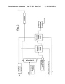 PROCESS FOR THE PURIFICATION OF AN AQUEOUS STREAM COMING FROM THE FISCHER-TROPSCH REACTION diagram and image