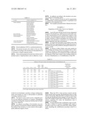 Expanded polystyrene solubilization method diagram and image