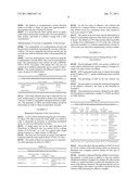 Expanded polystyrene solubilization method diagram and image