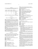 Expanded polystyrene solubilization method diagram and image