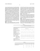 AMORPHOUS SILICA POWDER, PROCESS FOR ITS PRODUCTION, AND SEALING MATERIAL FOR SEMICONDUCTORS diagram and image