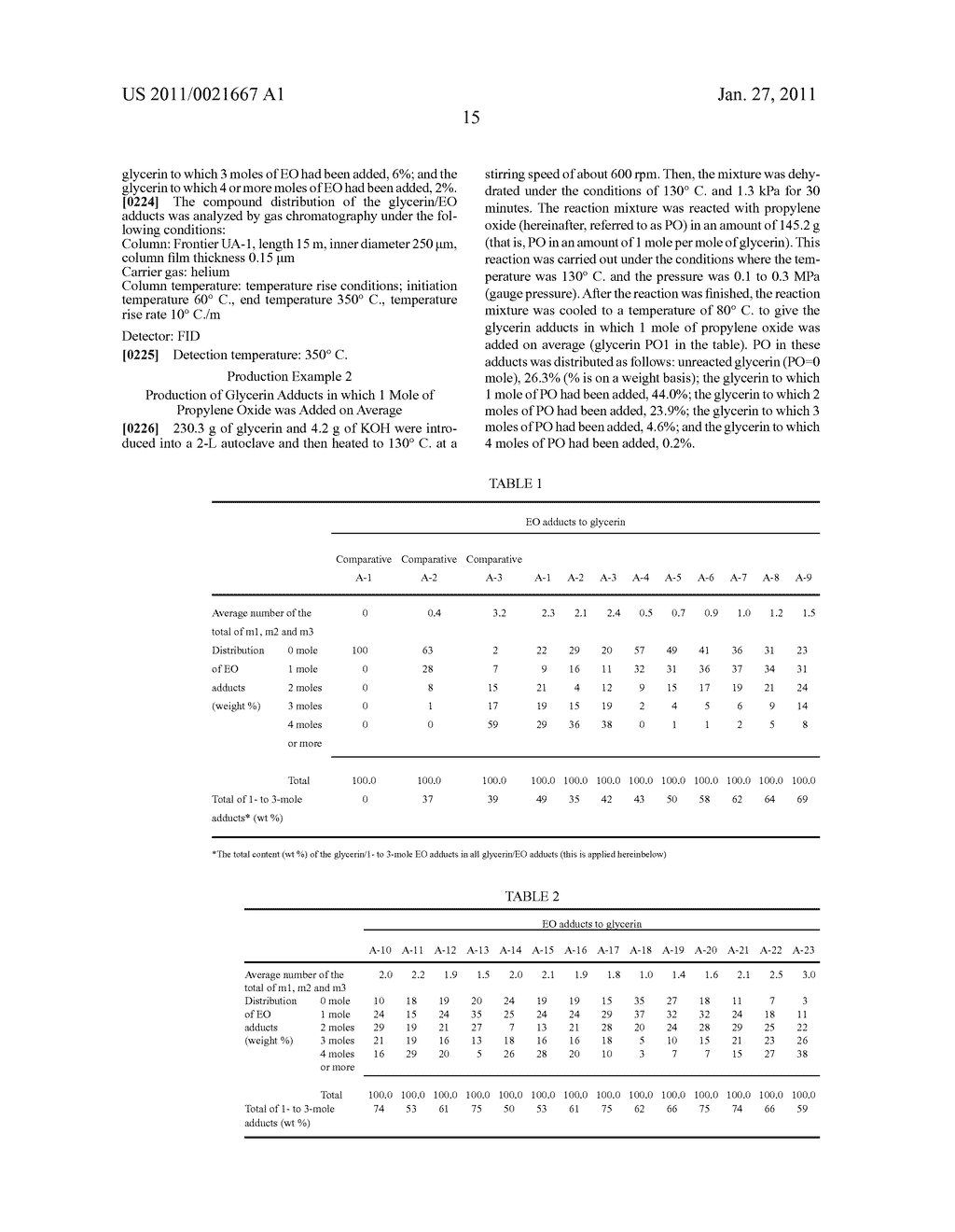 EARLY STRENGTHENING AGENT FOR HYDRAULIC COMPOSITION - diagram, schematic, and image 17