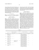 EARLY STRENGTHENING AGENT FOR HYDRAULIC COMPOSITION diagram and image