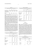 POLYPROPYLENE BLENDS FOR NON-WOVEN PRODUCTION diagram and image