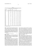 LONG CHAIN BRANCHED (LCB), BLOCK OR INTERCONNECTED COPOLYMERS OF ETHYLENE IN COMBINATION WITH ONE OTHER POLYMER diagram and image