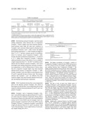 LONG CHAIN BRANCHED (LCB), BLOCK OR INTERCONNECTED COPOLYMERS OF ETHYLENE IN COMBINATION WITH ONE OTHER POLYMER diagram and image