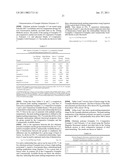 LONG CHAIN BRANCHED (LCB), BLOCK OR INTERCONNECTED COPOLYMERS OF ETHYLENE IN COMBINATION WITH ONE OTHER POLYMER diagram and image