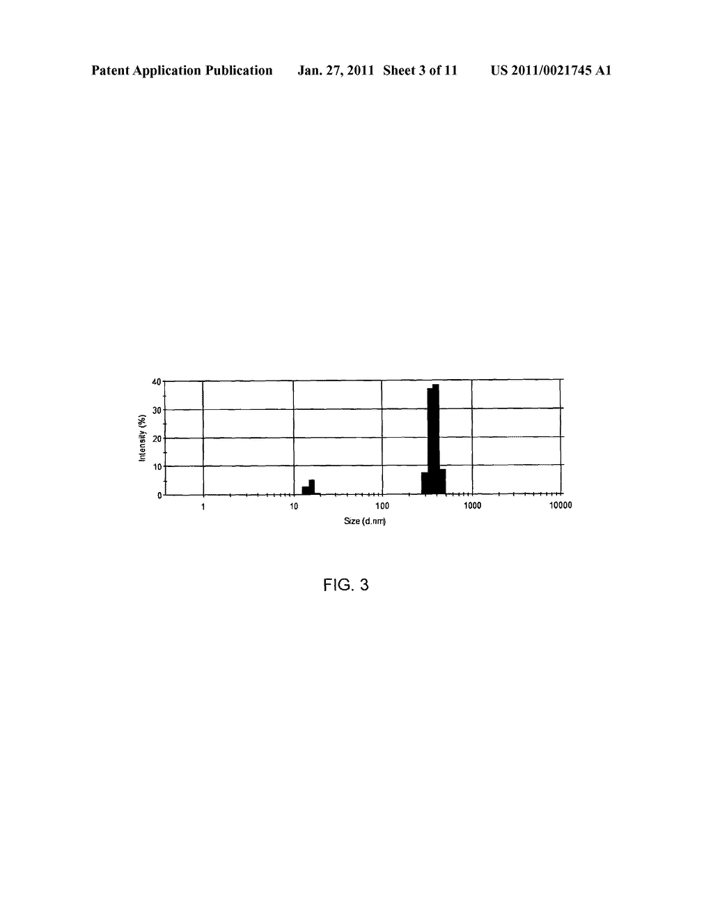 ULTRA-SMALL CHITOSAN NANOPARTICLES USEFUL AS BIOIMAGING AGENTS AND METHODS OF MAKING SAME - diagram, schematic, and image 04