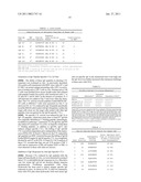 EX-VIVO PRIMING FOR GENERATING CYTOTOXIC T LYMPHOCYTES SPECIFIC FOR NON-TUMOR ANTIGENS TO TREAT AUTOIMMUNE AND ALLERGIC DISEASE diagram and image