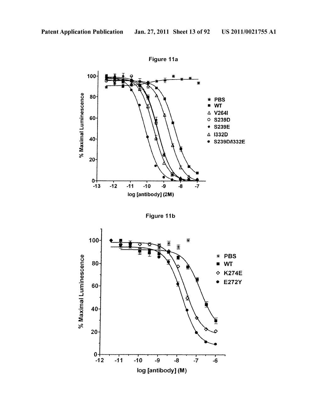 Optimized Fc Variants - diagram, schematic, and image 14