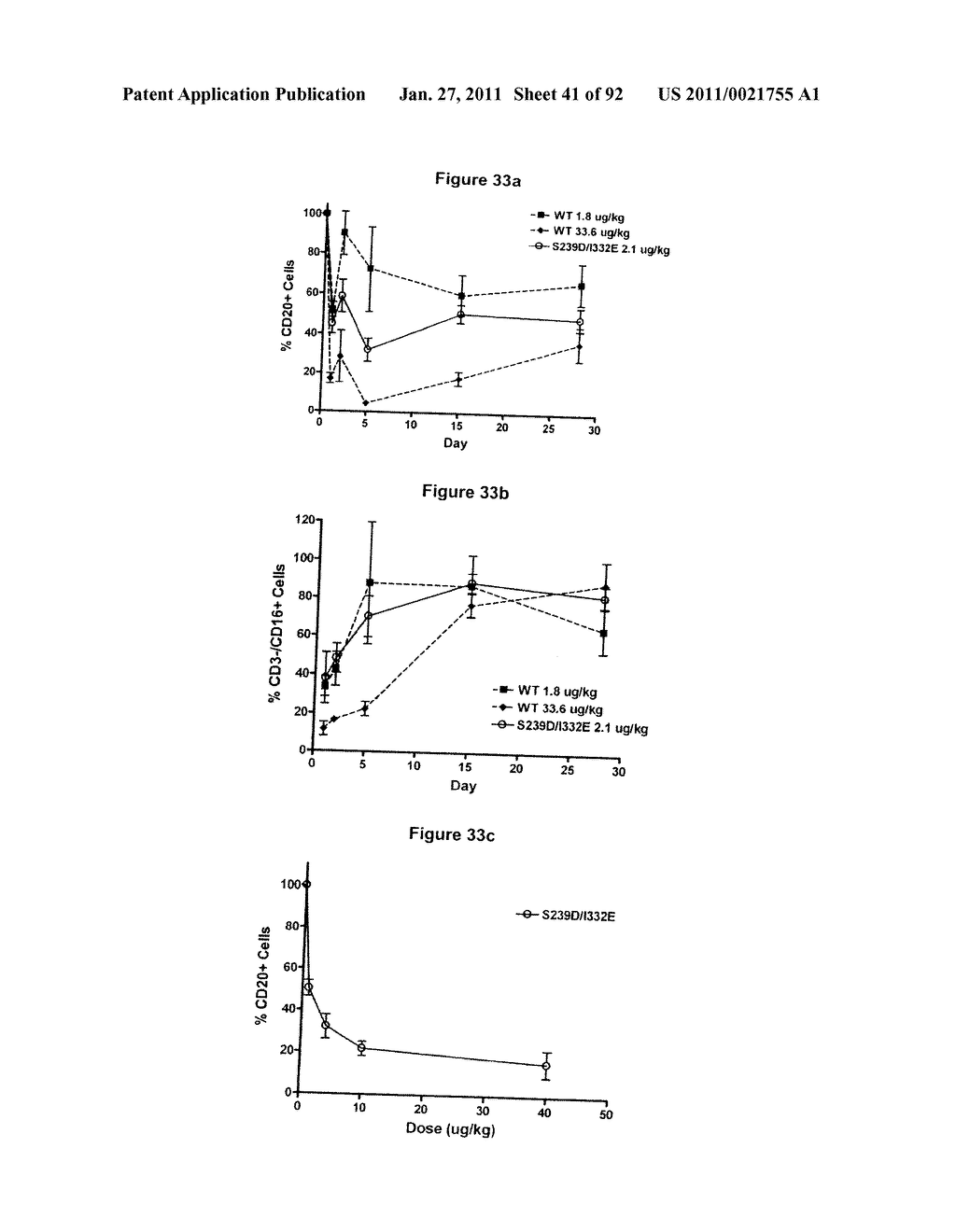 Optimized Fc Variants - diagram, schematic, and image 42