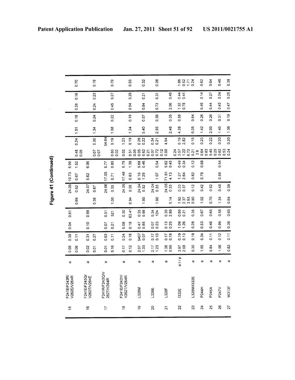 Optimized Fc Variants - diagram, schematic, and image 52