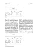 FUNGUS POLYOSE COMPOSITION WITH IMMUNITY ENHANCING EFFECT AND APPLICATION THEREOF diagram and image