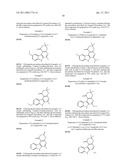 COMPOSITIONS FOR THE TREATMENT OF CENTRAL NERVOUS SYSTEM DISEASES AND DISORDERS diagram and image