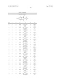 NOVEL INDOLE DERIVATIVES AS SELECTIVE ANDROGEN RECEPTOR MODULATORS (SARMS) diagram and image