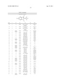 NOVEL INDOLE DERIVATIVES AS SELECTIVE ANDROGEN RECEPTOR MODULATORS (SARMS) diagram and image