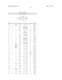 NOVEL INDOLE DERIVATIVES AS SELECTIVE ANDROGEN RECEPTOR MODULATORS (SARMS) diagram and image