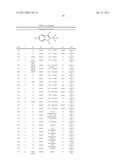 NOVEL INDOLE DERIVATIVES AS SELECTIVE ANDROGEN RECEPTOR MODULATORS (SARMS) diagram and image