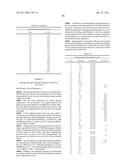 NOVEL INDOLE DERIVATIVES AS SELECTIVE ANDROGEN RECEPTOR MODULATORS (SARMS) diagram and image