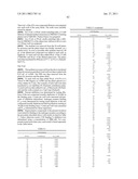 NOVEL INDOLE DERIVATIVES AS SELECTIVE ANDROGEN RECEPTOR MODULATORS (SARMS) diagram and image