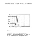 PRECIPITATED SILICAS AS A REINFORCING FILLER FOR ELASTOMER MIXTURES diagram and image