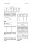 PROCESS FOR ABSORBING METHYLACROLEIN WITH IONIC LIQUID diagram and image