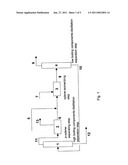 METHOD OF CONVERTING ETHYLBENZENE AND PROCESS FOR PRODUCING P-XYLENE diagram and image