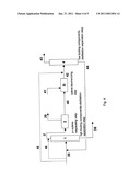 METHOD OF CONVERTING ETHYLBENZENE AND PROCESS FOR PRODUCING P-XYLENE diagram and image