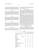 METHOD OF CONVERTING ETHYLBENZENE AND PROCESS FOR PRODUCING P-XYLENE diagram and image