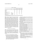 METHOD OF CONVERTING ETHYLBENZENE AND PROCESS FOR PRODUCING P-XYLENE diagram and image