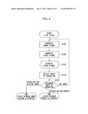 ENDOSCOPE APPARATUS AND MEASUREMENT METHOD diagram and image