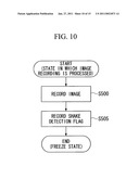 ENDOSCOPE APPARATUS AND MEASUREMENT METHOD diagram and image