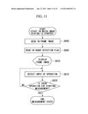 ENDOSCOPE APPARATUS AND MEASUREMENT METHOD diagram and image