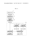 ENDOSCOPE APPARATUS AND MEASUREMENT METHOD diagram and image