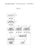 ENDOSCOPE APPARATUS AND MEASUREMENT METHOD diagram and image