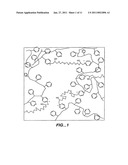 Biosensor Membranes Composed of Polymers Containing Heterocyclic Nitrogens diagram and image